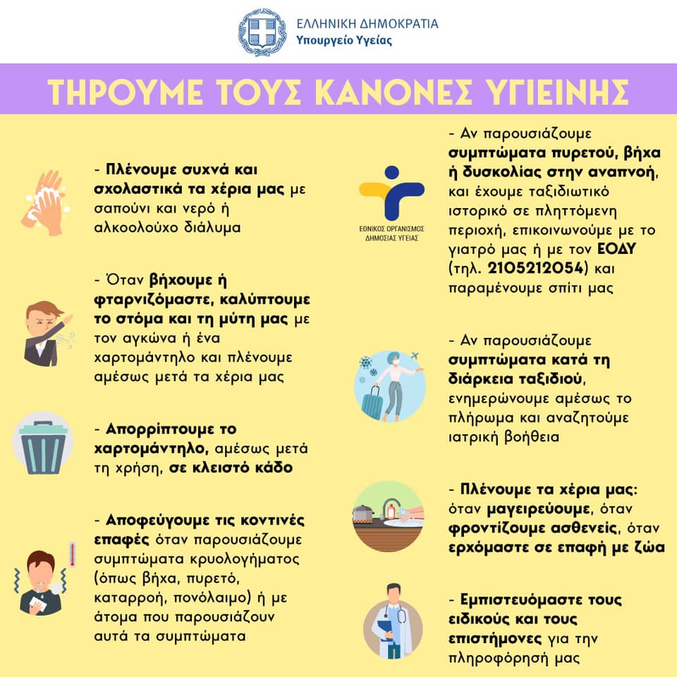 ΚΟΡΩΝΟΪΟΣ - ΤΗΡΟΥΜΕ ΤΟΥΣ ΚΑΝΟΝΕΣ ΥΓΙΕΙΝΗΣ!