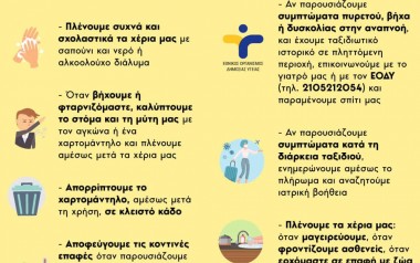 ΚΟΡΩΝΟΪΟΣ - ΤΗΡΟΥΜΕ ΤΟΥΣ ΚΑΝΟΝΕΣ ΥΓΙΕΙΝΗΣ!