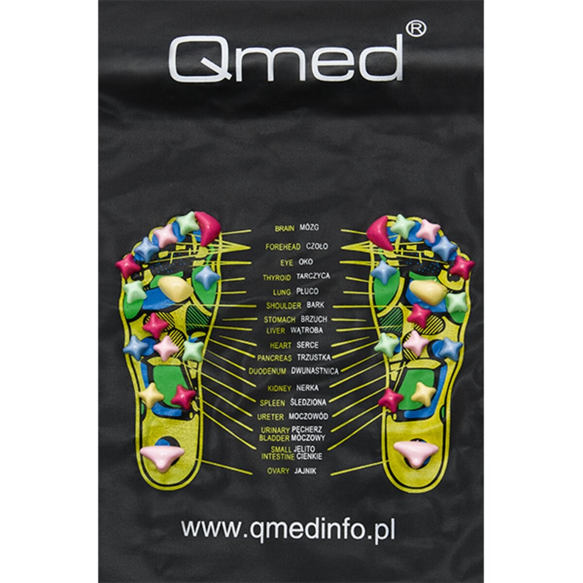 Μασάζ ποδιών