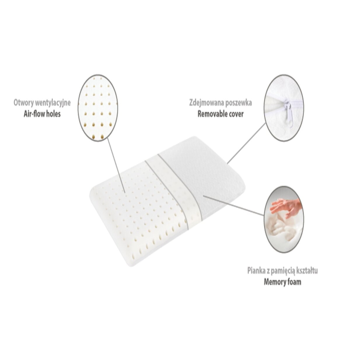 Παιδικό Μαξιλάρι